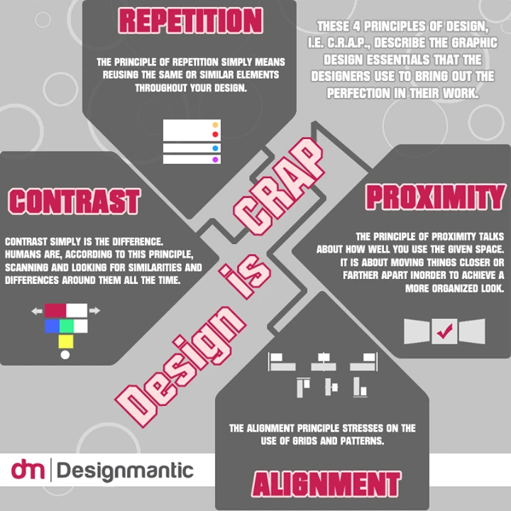 Design Is Often Criticized As Being Functional Yet Lacking Creativity. This Highlights The Need For Meaningful, Innovative Design Solutions.